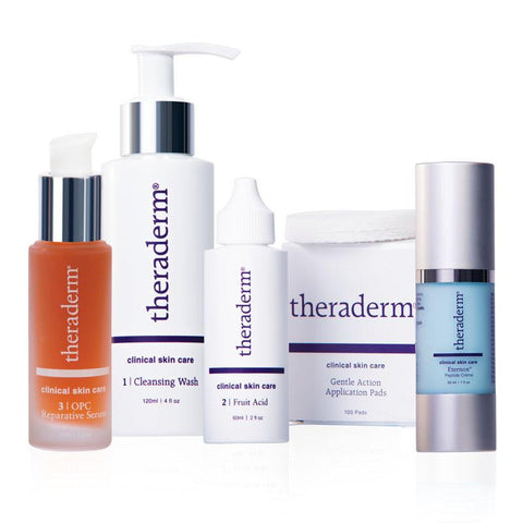 Theraderm Skin renewal system